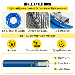 Sada bezvzduchovej hadice na striekanie farieb 15,24 m, otočný kĺb 6,4 mm, tlak 3600 psi s tryskou 517 - miniatúra 10